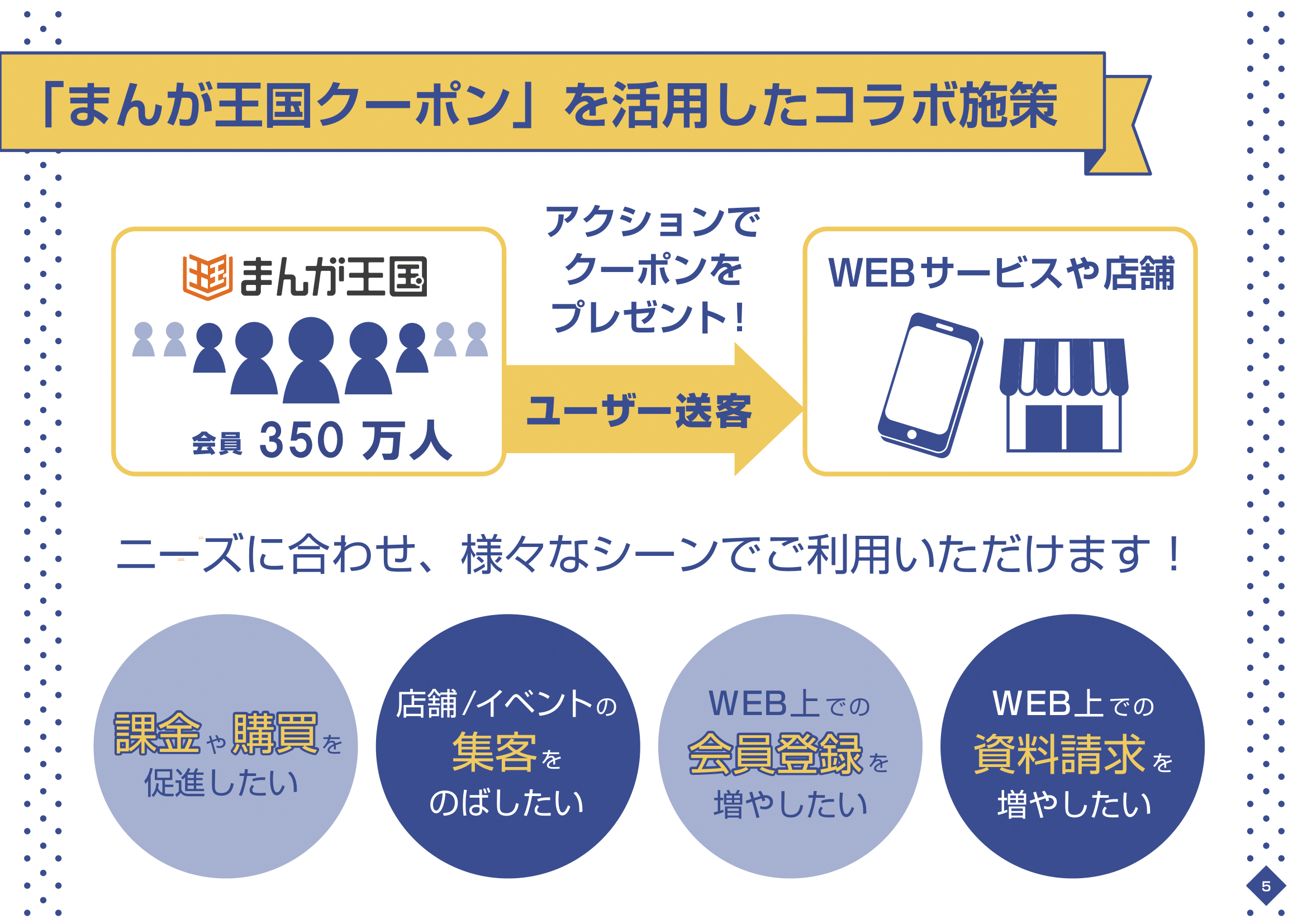 会員数350万人以上 まんが王国 プラットフォームを企業プロモーションに活用 まんが王国コラボメニュー サービスを開始 株式会社ビーグリー